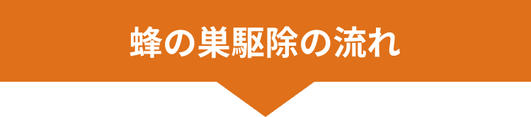 蜂の巣駆除の流れ